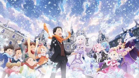 Investigaciones (casi) científicas #1 ¿Por qué hay tantos Isekai?